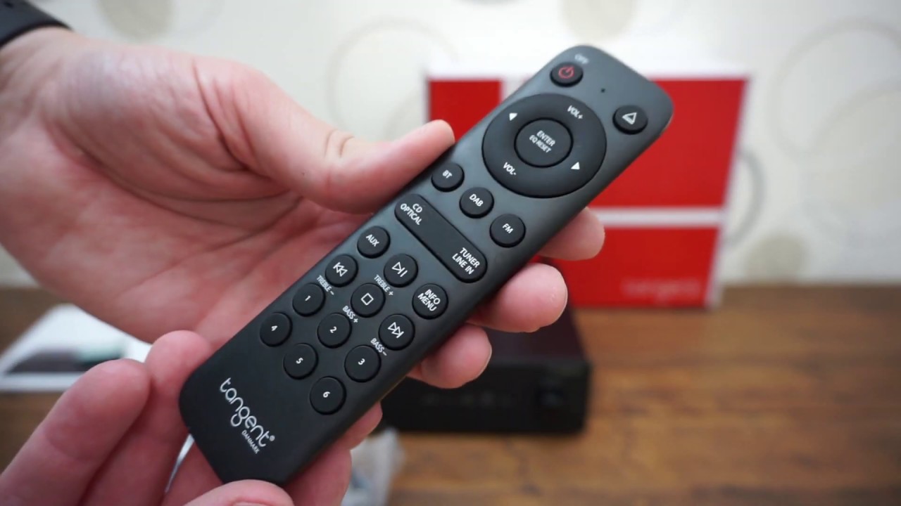 youtube placeholder image